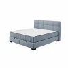 Compleet Bed|Tweepersoonsbedden|Bedbox Nagol A 160x200cm - stof - blauw met opbergruimte