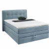Boxsprings|Boxspring Amy 140x200cm - stof - blauw met opbergruimte