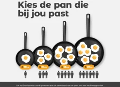 GreenPan Braadpannen|Dagelijkse Kost braadpan Ø28cm - aluminium - olijfgroen