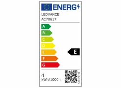 Ledlamp 3,7W GU10 2 stuks- Ledlampen