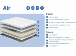 Matrassen|Matras Air pocketveren 160x200cm