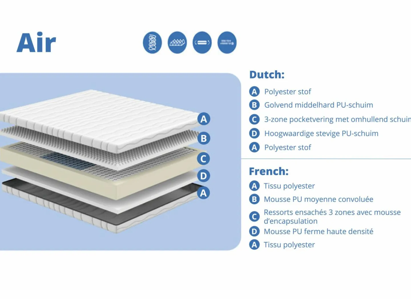 Matras Air pocketveren 120x200cm- Matrassen