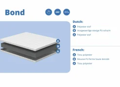 Matras Bond polyether 120x200cm medium- Matrassen