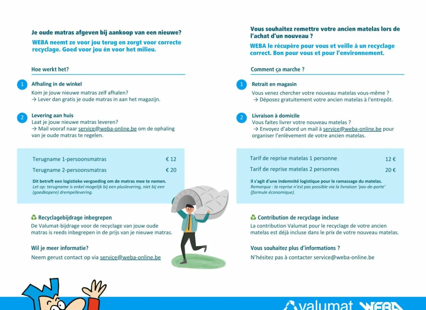 Matrassen|Matras Bond polyether 90x200cm medium