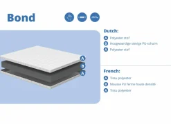 Matrassen|Matras Bond polyether 180x200cm medium